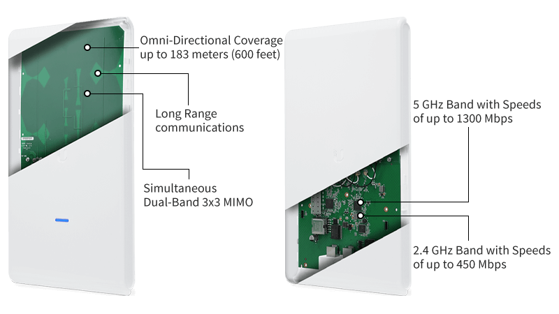 אקסס פוינט - Ubiquiti | UAP-AC-M-PRO | Access Point | Mesh-Pro