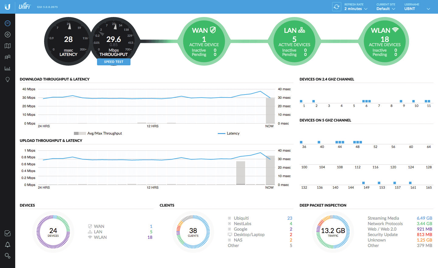 אקסס פוינט - Ubiquiti | UAP-AC-M-PRO | Access Point | Mesh-Pro