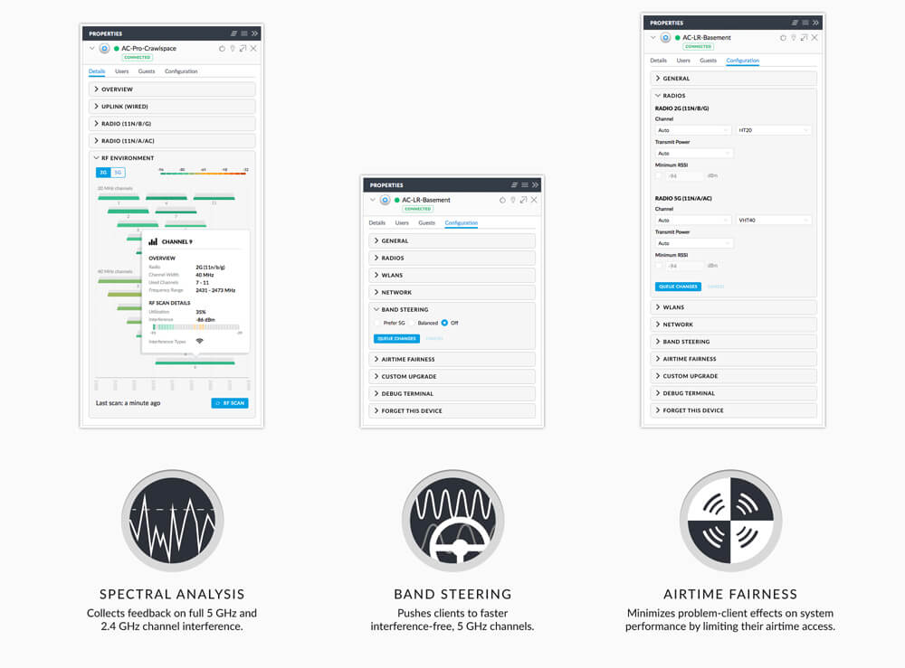 אקסס פוינט - Ubiquiti | UAP-AC-LR | Access Point 