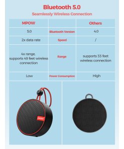 רמקול בלוטוס עמיד למים מפאו Mpow | BH363A | Soundhot Q2 | Bluetooth 5 | Shower Speaker