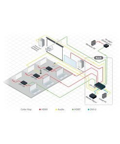 מאריך סוג 4K HDMI עד 70 מטר קרמר Kramer TP-580T 50-80021090 (3)