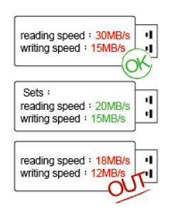 משכפל דיסקים U-reach UB910S USB Duplicator