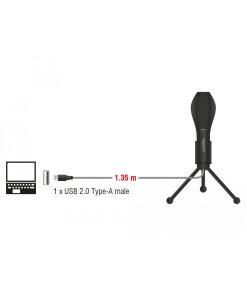 מיקרופון עם מעמד שולחן חצובה חיבור USB ביצועים גבוהים DELOCK D65939 (5)