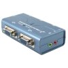 קופסאות מיתוג 2 פורטים USB גולד-טאץ' Gold Touch KVM-USB-2 2 port USB KVM Switch (4)