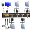 קופסאות מיתוג 4 פורטים DVI גולד-טאץ' Gold Touch KVM-DVI-4 4 port DVI KVM Switch (2)