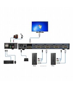 קופסאות מיתוג 4 פורטים Displayport גולד-טאץ' Gold Touch KVM-DP-4 4 port Displayport KVM Switch (1)