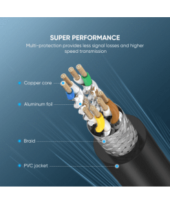 מתאם Cat8 זכר ל RJ45 זכר אורך הכבל 1 מטר יוגרין UGREEN 70327 (3)