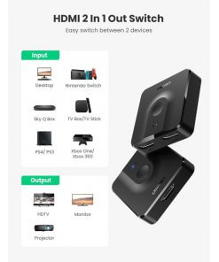 מתאם HDMI איכות 4K מציע 2 חיבורים יוגרין UGREEN 50966 (1)