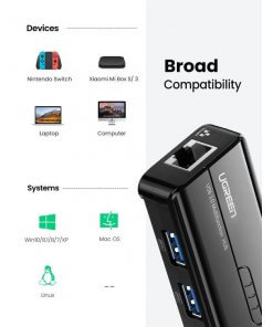 מתאם USB3.0 זכר ל 4 חיבורים יוגרין UGREEN 20265 USB3.0 Hub with Gigabit Ethernet (3)