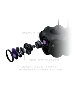 מצלמה קולנועית קנדאו תלת-ממד 360 מעלות רזולוציה גבוהה 12K VR ומהירות גבוהה Kandao Obsidian PRO 120fps (8)