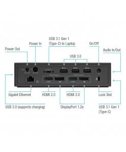 תחנת עגינה אוניברסלית עם כוח למחשב נייד Targus DOCK177EUZ USB-A DV4K (10)