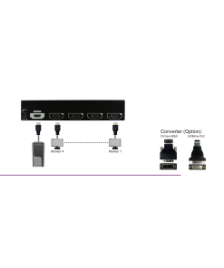 קופסת מיתוג 4 יציאות HDMI וידיאו REXTRON VSM-104 (2)