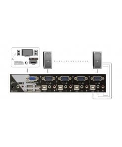 קופסת מיתוג 4 יציאות REXTRON KAAG-114 VGA KVM Switch + USB 2.0 + Audio Hotkey Control (1)