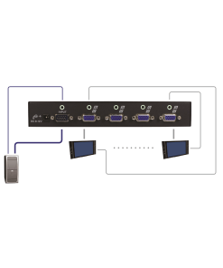 קופסת מיתוג 4 יציאות VGA וידאו עם אודיו REXTRON VSVA-104 (1)