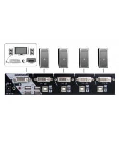 קופסת מיתוג REXTRON DAAG-1314 KVM SWITCH 4P USB