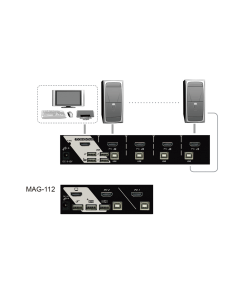 קופסת מיתוג REXTRON MAG-112 2 Ports HDMI KVM Switch With USB 2.0 Hotkey Control (1)