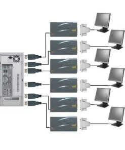 קופסת מיתוג ממיר USB ל- DVI ברזולוציה מקסימאלית REXTRON VCUD-60 (2)