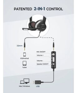 אוזניות + מיקרופון כולל אפשרות כיפול האוזניות Mpow | MPBH328AB | HC6 USB Headset | USB