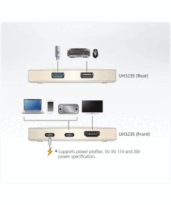 תחנה עגינה מיני חיבור USB ו Type-C תומך ברזולוציית 4K בצבע זהב ATEN UH3235 (1)