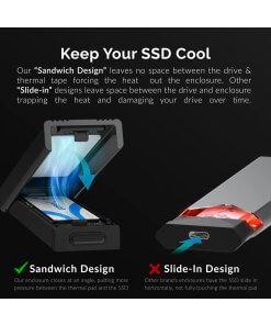 מארז USB-Type-C מסוג Type-C מסוג C.2 עבור M.2 PCIe NVMe ו- SATA SSD במהירויות גבוהות Sabrent EC-SNVE (4)