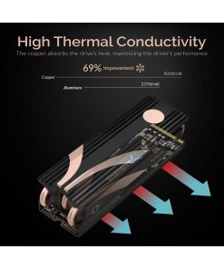 משטח קירור לכונן M.2 2280 SSD מיועד למחשבים שולחניים Sabrent SB-HTSK (3)