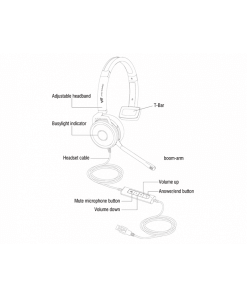 אוזניה + מיקרופון כולל תחנת עגינה באיכות HD בצבע שחור Yealink VTX200 USB (5)