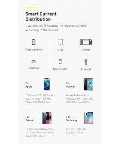 מטען נייד מהיר לסמארטפון בצבע שחור Baseus PPDML-N01 30000mAh PD+QC USB Type-C 20W