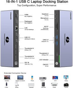 תחנת עגינה Thunderbolt 4 חיבור Type-C עם 16 חיבורים ברזולוציה 4K תואמת Windows ו-Mac OS בצבע אפור QGeeM (2)
