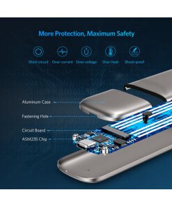 מארז חיצוני יוגרין Ugreen 60355 M.2 SATA NGFF SSD External Enclosure