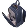 תיק גב סמסונייט בצבע כחול– Samsonite BLUEIT15.6 GuardIT Classy 15.6 Backpack Laptop Bag (3)