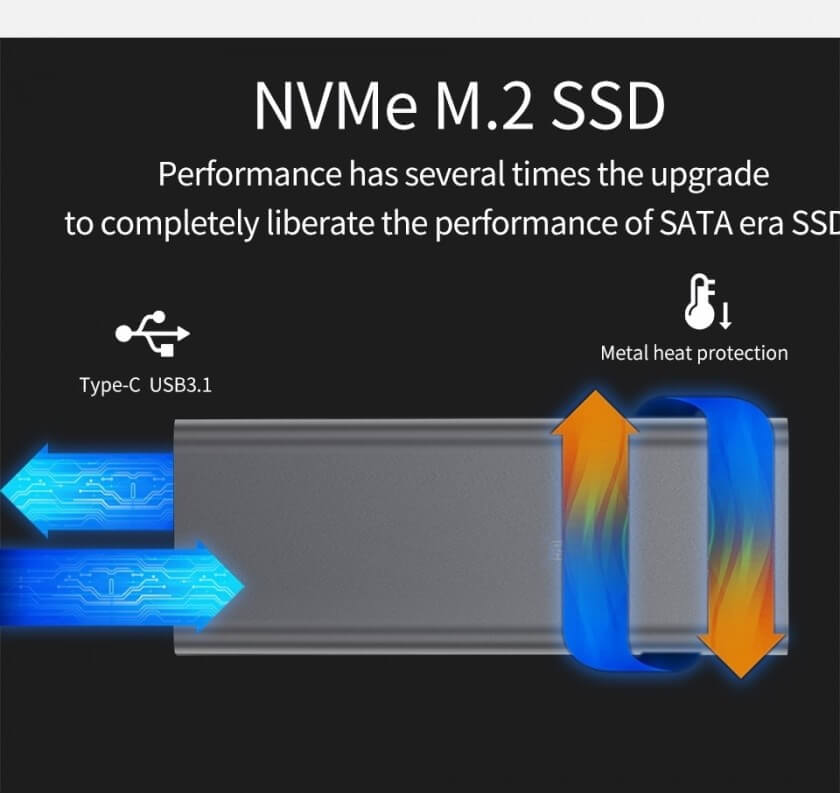 מארז חיצוני M.2 PCIe SSD NVMe תומך 10Gbps חיבור USB C-A מהיר TopX  ENC10