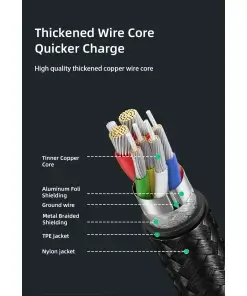 כבל USB3.0 A ל USB-C בצבע שחור SONNET | CT-C160-PU33-CMAMn-S3 | Superspeed 5Gbps