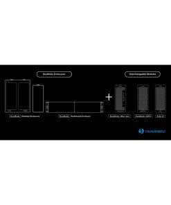 פתרון להרחבת כרטיס DuoModo xMac minieGPU Desktop System בצבע שחור SONNET 732311013287