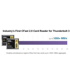 קורא כרטיסים CFast 2.0 Pro - Thunderbolt 3 חיבור TYPE-C שחור