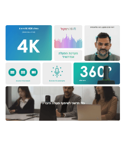 מצלמה לחדרי ישיבות מכשיר ועידות AI שחור Kandao | WL0308 | Meeting | 4K | 360 | 30MP SuperHDR