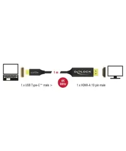 כבל תצוגה USB-C קואקסיאלי לחיבור מסך HDMI ז/ז DELOCK | 84905 | 4K | 60hertz
