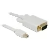כבל תצוגה מיני DisplayPort לחיבור מסך VGA ז/ז DELOCK | 82921 | 30hertz