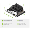 לוח אם אנבידיה ערכת מפתחים NVIDIA 945-13541-0000-000 JETSON NANO 2GB DEVELOPER KIT (1)