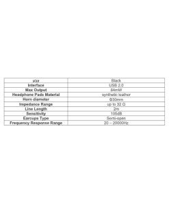 אוזניות חוטיות עם מיקרופון כולל סינון רעשים 2Connect | 2C116USB | USB
