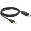 כבל SuperSpeed USB 5 Gbps Data Link + KM Switch להעברת מידה בין שני מחשבים ז/ז DELOCK | 83647 | 4K