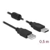 כבל USB-A 2.0 עם פריט ז/ז DELOCK | 84888 | 4K