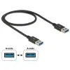 כבל USB-A 3.1 Gen 2 10Gbps קואקסיאלי ז/ז DELOCK | 83981 | 4K