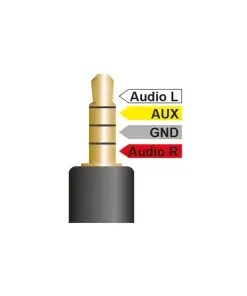 כבל אודיו / וידאו RCA x 3 זכר לתקע PL 3.5 סטריאו 4 מגעים ז/ז DELOCK | 84504