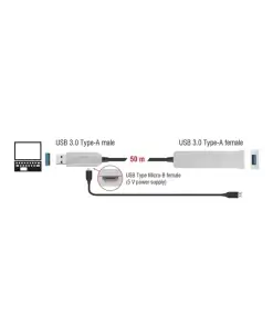 כבל מאריך USB-A 5Gbps אקטיבי על סיב אופטי ז/נ DELOCK | 83740 | 4K