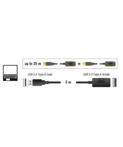 כבל מאריך אקטיבי USB-A 2.0 ז/נ DELOCK | 82308 | 4K