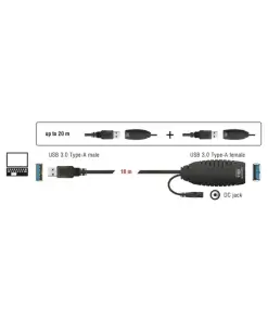 כבל מאריך אקטיבי USB-A 3.0 5Gbps ז/נ DELOCK | 83415 | 4K