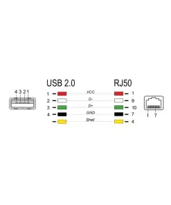 כבל קורא ברקוד מסולסל תקע USB-A 2.0 לתקע RJ50 אורך 2 מטר DELOCK | 90602 | 4K