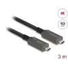 כבל תצוגה ונתונים USB-C 4K HDR אקטיבי על סיב אופטי תומך PD 3A ז/ז DELOCK | 84144 | 40K