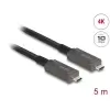 כבל תצוגה ונתונים USB-C 4K HDR אקטיבי על סיב אופטי תומך PD 3A ז/ז DELOCK | 84146 | 40K