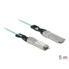 כבל אופטי אקטיבי +QSFP ז/ז DELOCK | 84048 | 4K